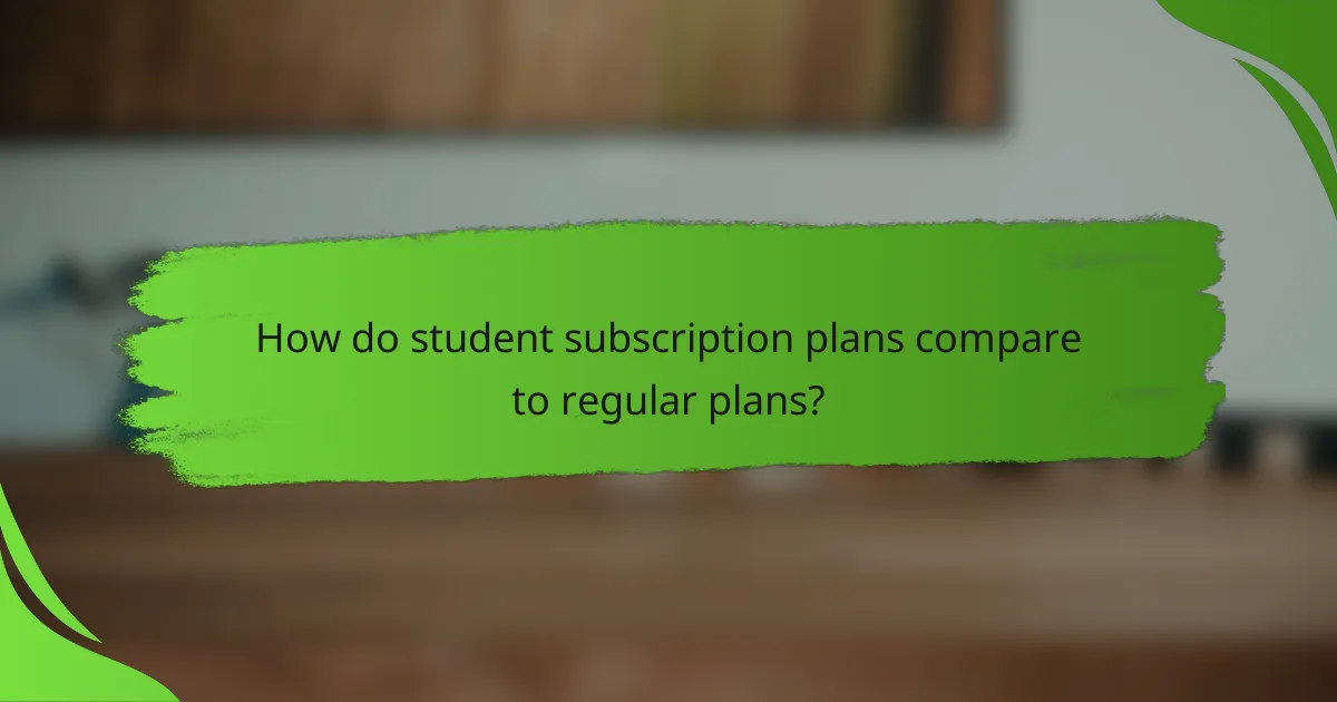 How do student subscription plans compare to regular plans?