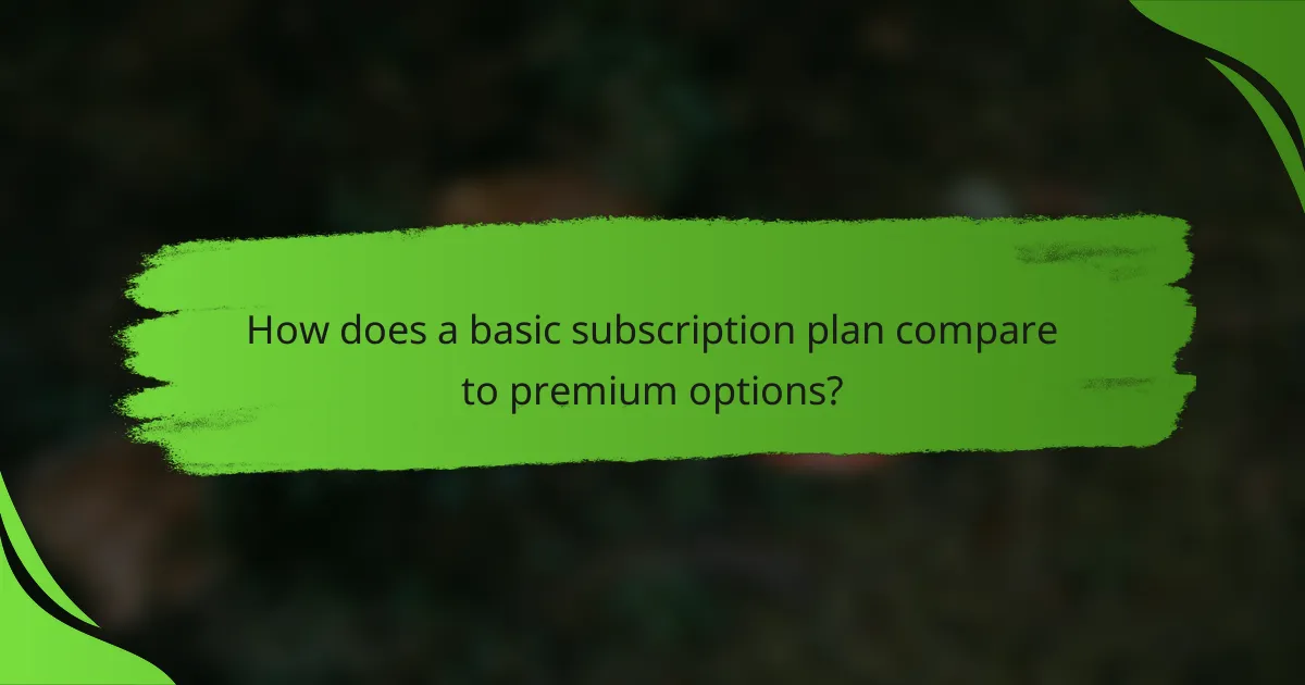 How does a basic subscription plan compare to premium options?