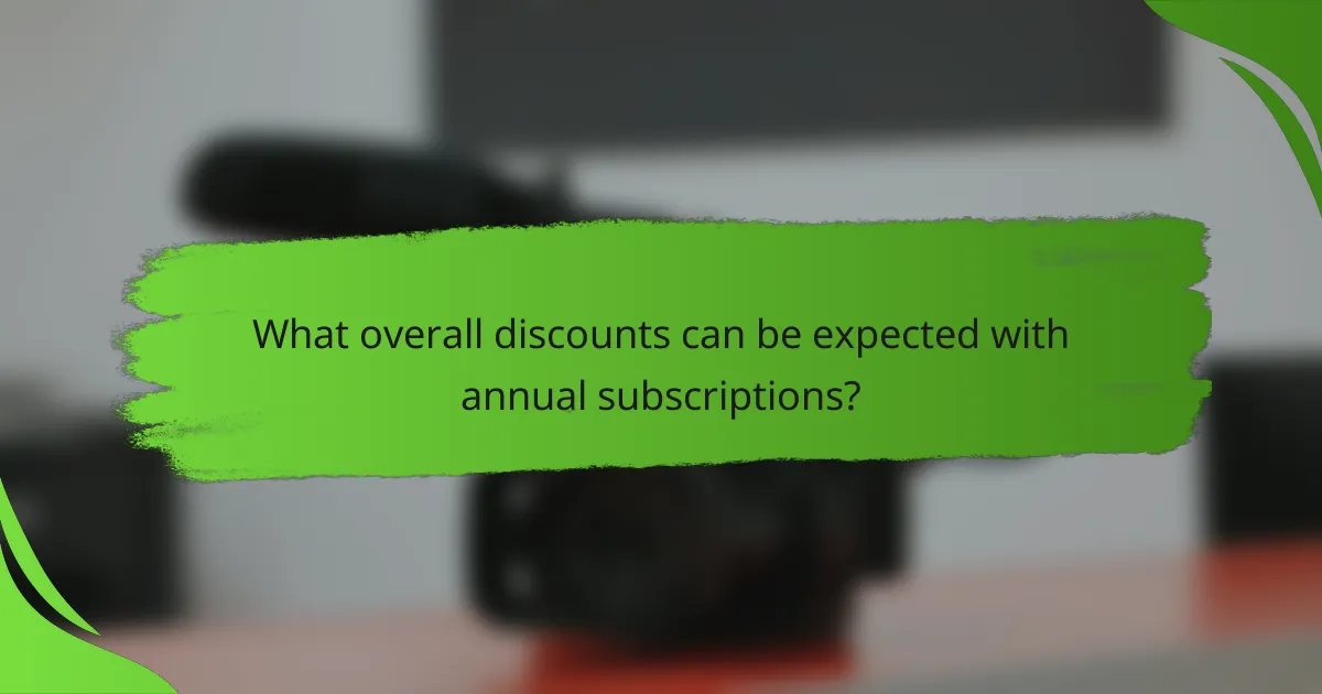 What overall discounts can be expected with annual subscriptions?